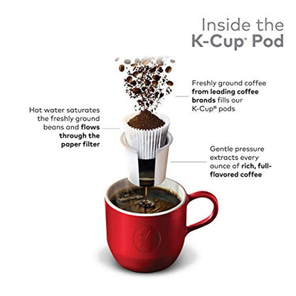 Green Mountain Coffee Roasters Breakfast Blend Single-Serve Keurig K-Cup Pods, Light Roast Coffee, 72 Count