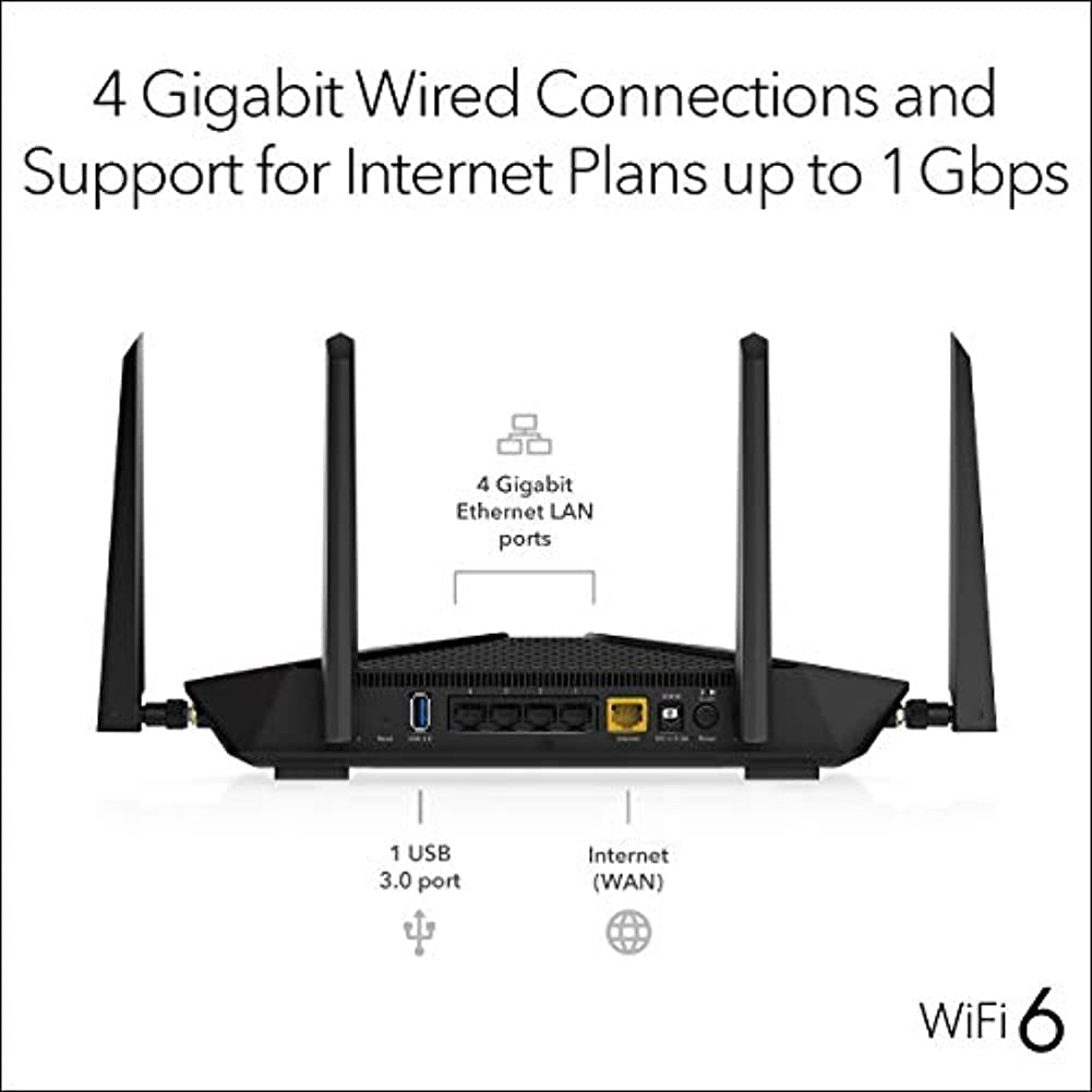 NETGEAR Nighthawk WiFi 6 Router (RAX43) AX4200 4.2Gbps Wireless Speed – Dual-Band Gigabit Internet Router – Covers 2,500 sq. ft., 25 Devices – Built-in VPN, USB 3.0, Gaming