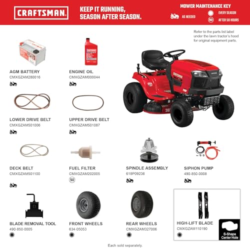 Craftsman 36" Gas Riding Lawn Mower with 11.5 HP* Briggs and Stratton Single-Cylinder Engine, Gas Lawn Tractor with 7-Speed Transmission, Red/Black