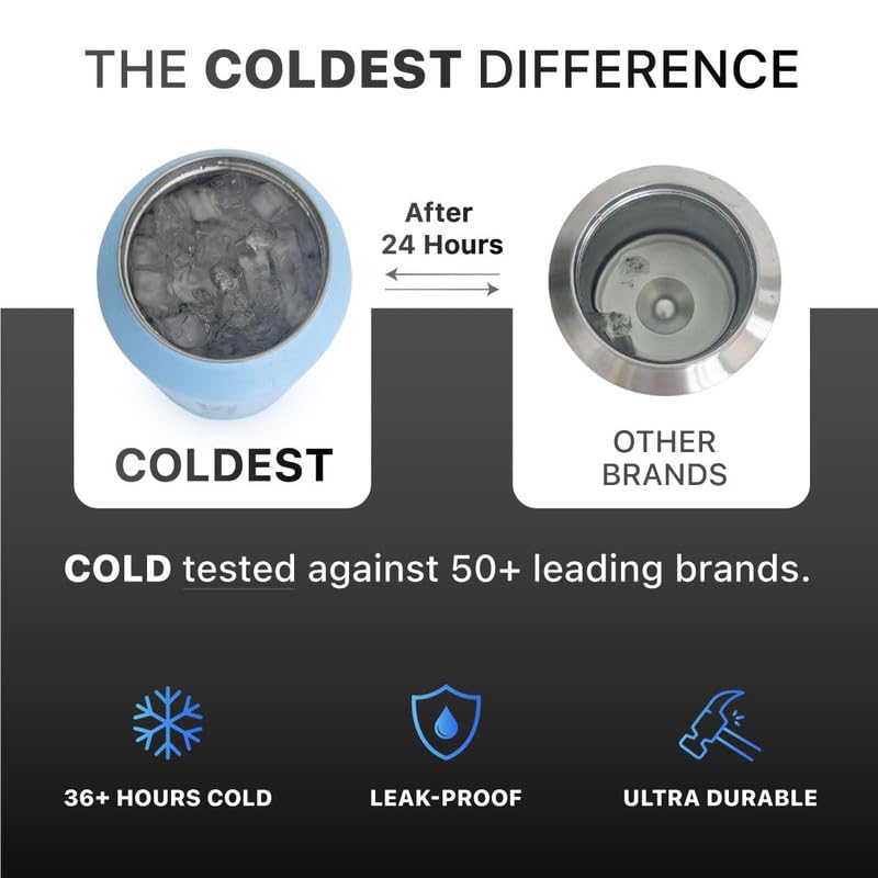 Coldest Insulated Water Bottle with Straw Lid - Stainless Steel Metal Insulated Bottle for Men & Women (Purple Ombré Glitter, 40 oz)