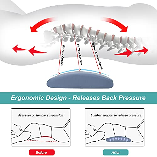 Gel Lumbar Support Pillow for Bed Relief Lower Back Pain, Cooling Memory Foam Pillow for Sleeping, Waist Sleep Cushion for Side, Back Sleepers, Wedge Bolster Pillow [US. Patent Design]