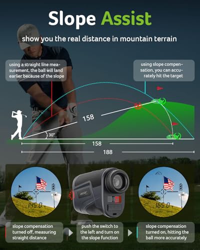Acer Golf Rangefinder with Slope - 800Yards Range Finder for Hunting, 6X Magnification with Flag Pole Locking Vibration, Rechargeable Battery with Magnet Stripe Golf Accessories for Men, Gifts