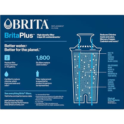 Brita Plus Water Filter, BPA-Free, High-Density Replacement Filter for Pitchers and Dispensers, Reduces 2x Contaminants*, Lasts Two Months or 40 Gallons, Includes 6 Filters