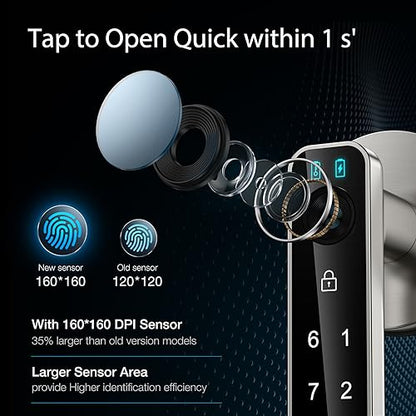 Fingerprint Door Lock-Smart Door knob,biometric Door Lock，with passcode keypad keyless Entry Door Handle，for Bedroom Home Hotel Office Apartment (Silver with APP)