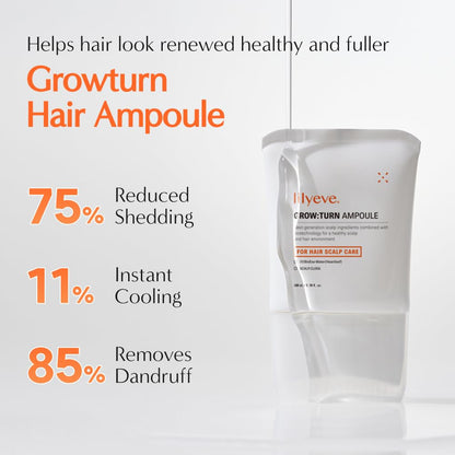 Growturn Hair Growth Serum with Built in Brush for Hair Growth & Thickening | Treatment for Thinning Hair, Hair Loss | Low Irritation, Fragrance-Free, Sulfate & Paraben-Free, 3.38 fl. oz. (Pack of 1)
