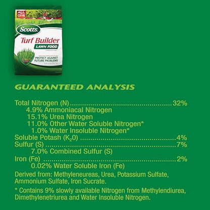 Scotts Turf Builder Lawn Food - Fertilizer for All Grass Types, 15,000 sq. ft., 37.50 lbs.