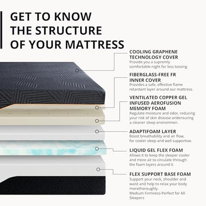 EGOHOME 14 Inch King Size Memory Foam Mattress for Back Pain, Cooling Gel Mattress Bed in a Box, Made in USA, CertiPUR-US Certified, Therapeutic Medium Mattress, 76x80x14 Black