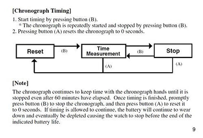 Citizen Quartz Mens Watch, Stainless Steel, Classic, Two-Tone (Model: AN3394-59L)