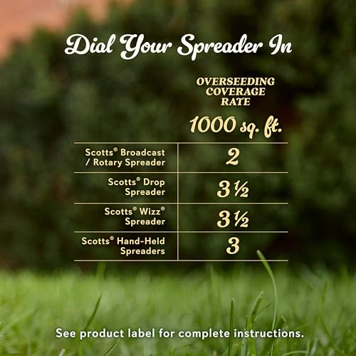 O.M. Scott and Sons Clover Seed, Lawn Seed Grows a Naturally Low Maintenance, Drought-Tolerant Lawn, 1,000 sq. ft., 2 lb.