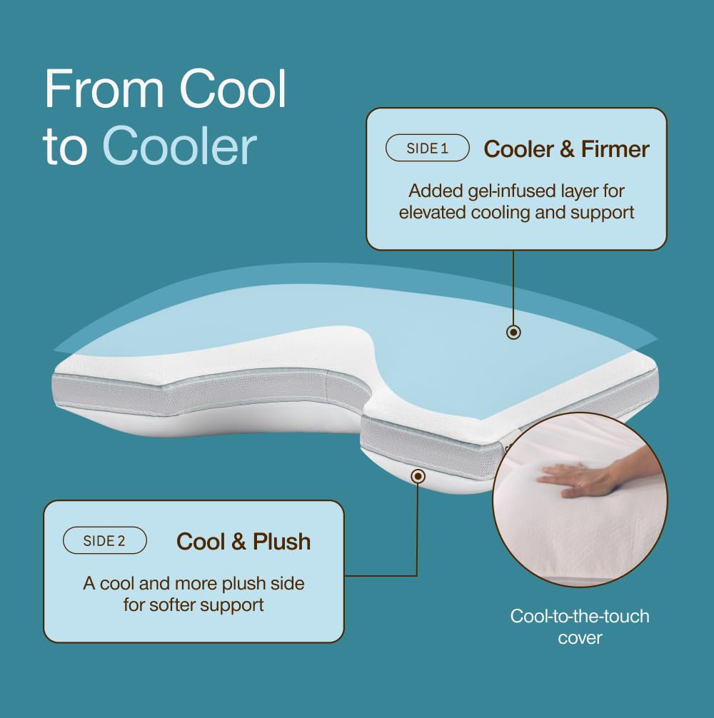 Coop Home Goods Cool+ Cut-Out Adjustable Pillow Queen with Cooling Gel & Shoulder Cut-Out for Head Support, Side Sleeper Pillow, Neck Support for Sleeping, CertiPUR-US/GREENGUARD Gold