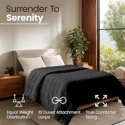 HomeSmart Products Weighted Blanket Queen Size 40lbs - Extra Heavy Blanket, Breathable Soft Fabric, Grey
