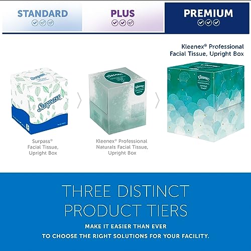 Kleenex Professional Facial Tissue, Bulk (21270), 2-Ply, White, Upright Cube Boxed Format, Designed for Business (90 Tissues/Box, 36 Boxes, 3,240 Sheets/Case)