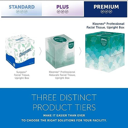 Kleenex Professional Facial Tissue, Bulk (21270), 2-Ply, White, Upright Cube Boxed Format, Designed for Business (90 Tissues/Box, 36 Boxes, 3,240 Sheets/Case)