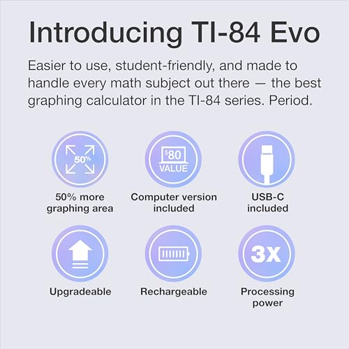 TI-84 Evo Graphing Calculator Texas Instruments, White