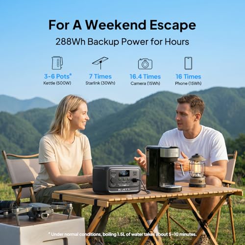 BLUETTI Elite 30 V2 Portable Power Station 288Wh 600W LFP Solar Generator