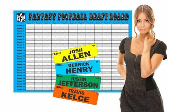 2025 Fantasy Football Draft Kit Basic