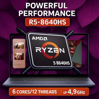 DELL Inspiron 7440 14 2-in-1 Touchscreen Laptop Computer - 14" FHD IPS, AMD Ryzen 5 8640HS for Business, Students, Fingerprint, Backlit, FHD Webcam, Win 11 Pro (64GB DDR5 RAM, 2TB SSD)