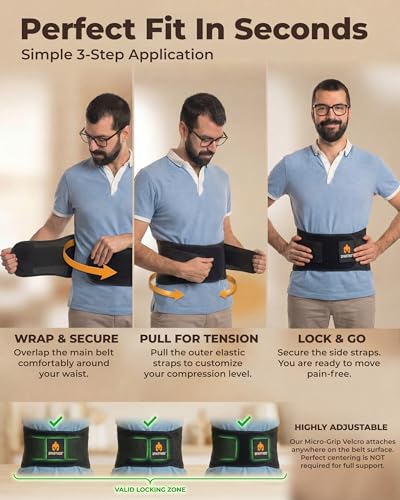 Sparthos Back Brace for Women & Men, Sciatica, Lower Back Pain - Black-L