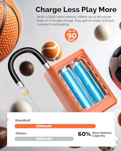 ETENWOLF P300 Plus Ball Pump, Electric Basketball Pump Inflation Deflation