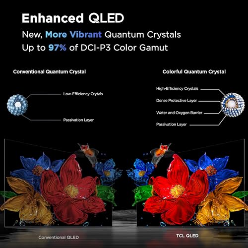 TCL 55-Inch Class QM7K Series QD-Mini LED 4K UHD Google Smart TV Best Premium Mini-LED TV - QLED, 144hz, 240hz Gaming Rate, Anti-Reflective Screen, Bang & Olufsen Audio, Atmos (55QM7K, 2025 Model)