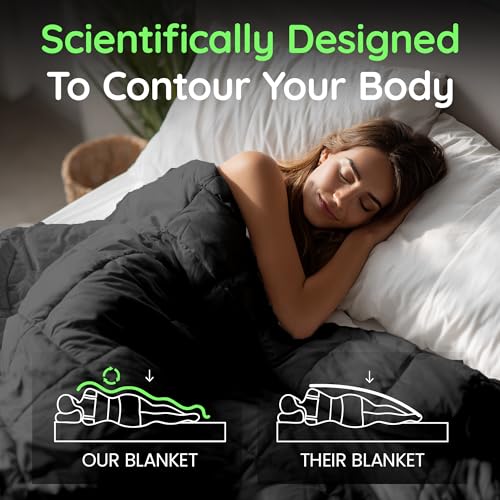HomeSmart Products Weighted Blanket Queen Size 40lbs - Extra Heavy Blanket, Breathable Soft Fabric, Grey
