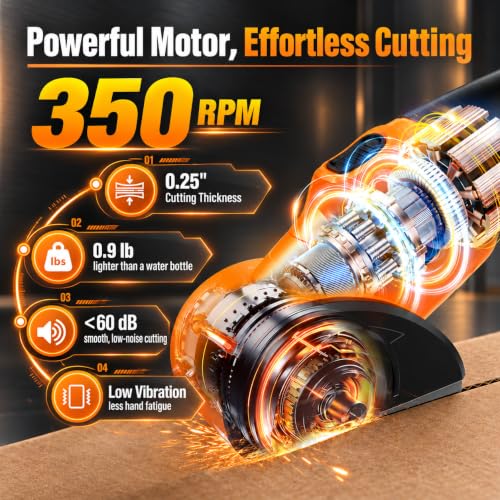 Cordless Cardboard Cutter, 3 Blades, Electric Scissors &Wire Rope Cutters | 2500mAh Rechargeable Battery, LED Work Light, Dual Safety Lock, Multi-Material Cutting For Cardboard, Fabric, Leather, Carpet