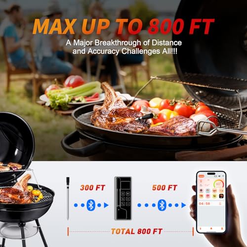 Paneceia Meat Thermometer Digital Wireless, 800FT Long Range Bluetooth Cooking Thermometer, Food Thermometer for Remote Monitoring of Grill, Oven, Smoker, Air Fryer, Rotisserie, iOS & Android App