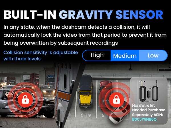 COOLCRAZY Dash Cam Front and Rear, 4K Full HD Dual Dash Camera for Cars Built-in 5G WiFi GPS, 64GB Card, Car Camera with 3" IPS Screen, UHD 2160P Night Vision, HDR, App Control, 24H Parking Monitor