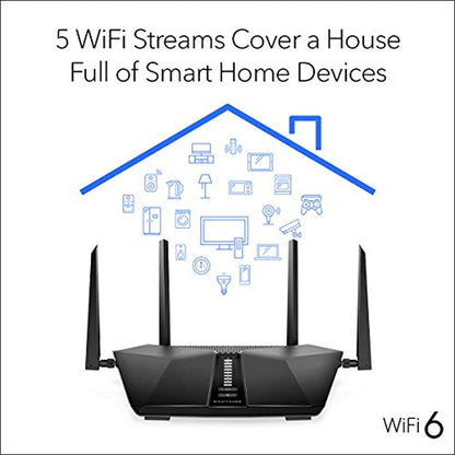 NETGEAR Nighthawk WiFi 6 Router (RAX43) AX4200 4.2Gbps Wireless Speed – Dual-Band Gigabit Internet Router – Covers 2,500 sq. ft., 25 Devices – Built-in VPN, USB 3.0, Gaming