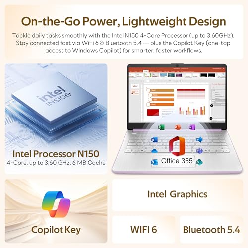 HP Stream 14" HD Student&Business Laptop with AI Copilot, Intel Processor N150, 4GB RAM, 1.12TB Storage (128GB UFS + 1TB Docking Station), 1 Year Office 365, 720p Webcam, Win 11, Lavender Purple