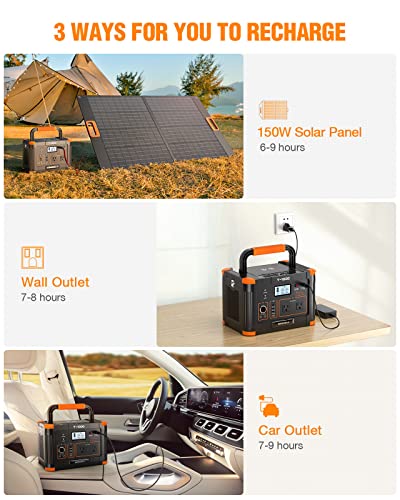 GRECELL 999Wh Solar Generator 1000W, Portable Power Station with 60W USB-C PD Output, 110V Pure Sine Wave AC Outlet Backup Lithium Battery for Outdoors Camping Travel Hunting Home (Peak 2000W)