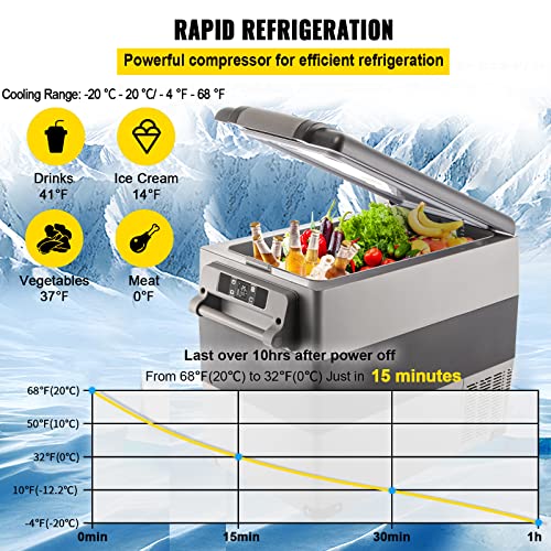 VEVOR 12 Volt Refrigerator, 58 Quart Car Refrigerator, Dual Zone Portable Refrigerator,RV Refrigerator with 12/24V DC and 110-240V AC, Freezer Fridge Cooler, for Car, RV, Camping and Home Use(-4℉~68℉)