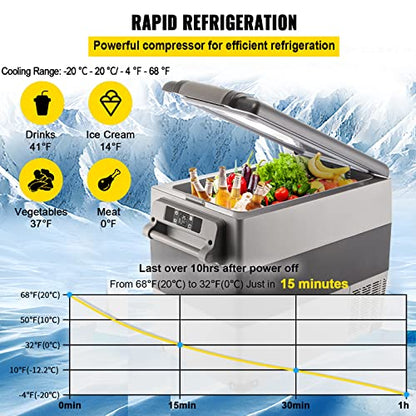 VEVOR 12 Volt Refrigerator, 58 Quart Car Refrigerator, Dual Zone Portable Refrigerator,RV Refrigerator with 12/24V DC and 110-240V AC, Freezer Fridge Cooler, for Car, RV, Camping and Home Use(-4℉~68℉)
