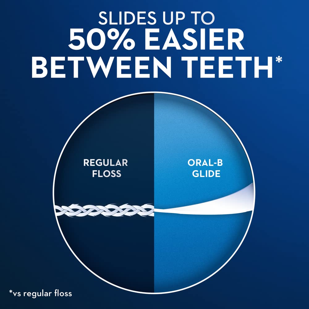 GLIDE Oral-B Pro-Health Mint Deep Clean Floss 6 Count