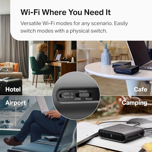 TP-Link Ultra-Portable Wi-Fi 6 AX1500 Travel Router TL-WR1502X | Easy Public WiFi Sharing | Hotel/RV/Travel Approved | Phone WiFi Tether | USB C Powered | Multi-Mode | Tether App | Durable Design