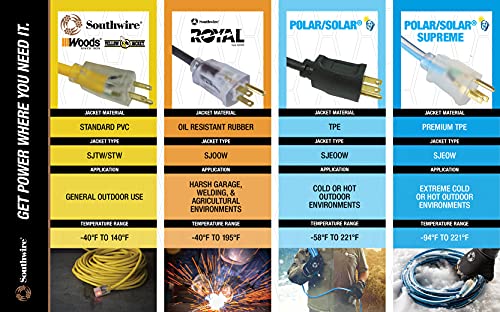 Southwire Light Duty Extension Cord, 50Ft, 16 Gauge, 3 Conductor, Outdoor Extension Cord, SJTW, Orange, 2308SW8803