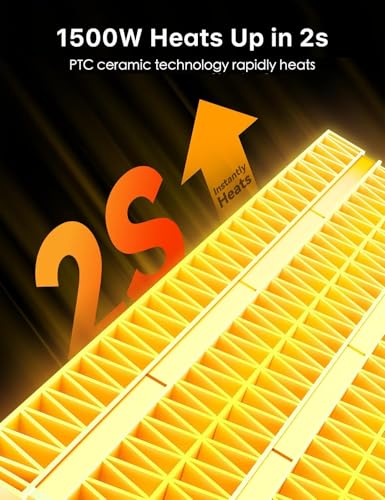 Electactic Portable Ceramic Space Heater w/Thermostat, 1500W Indoor Electric Space Heater Fan with Overheat and Tip-Over Protection, Heat Up 200 Square Feet for Office Room Dorm Use, Silver