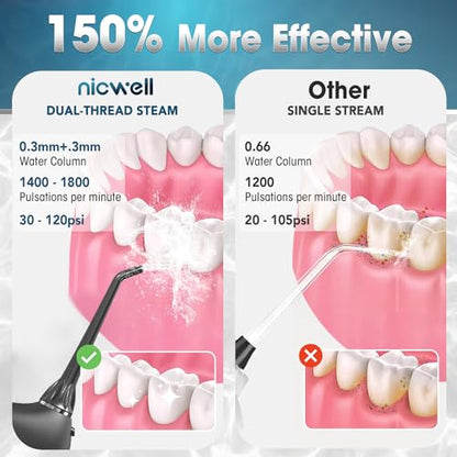 Nicwell Water Dental Flosser Teeth Pick - 4 Modes Dental Oral Irrigator, Portable & Rechargeable IPX7 Waterproof Personal Orthodontic Supplie Water Teeth Cleaner Picks for Home Travel