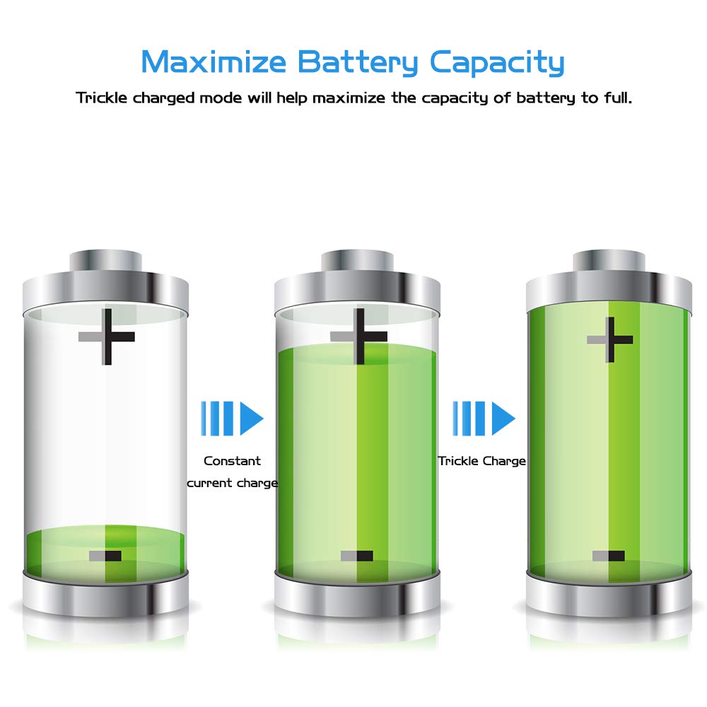 POWEROWL Rechargeable AAA Batteries with Charger, Advanced Individual Cell Battery Charger, High Capacity Low Self Discharge Ni-MH Triple A Batteries -Qty8