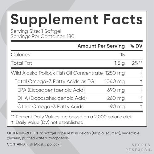 Sports Research Triple Strength Omega 3 Fish Oil - Burpless Fish Oil Supplement w/EPA & DHA Fatty Acids from Single-Source Wild Alaska Pollock - 1250 mg, 180 ct