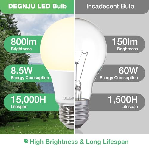 DEGNJU 24 Pack LED Light Bulbs Soft White 2700K, 60 Watt Equivalent LED Bulbs, A19 Standard Bulbs, 800 LM, 15000 Hours, E26 Base, Non-Dimmable, 8.5W White LED Bulbs for Bedroom Living Room