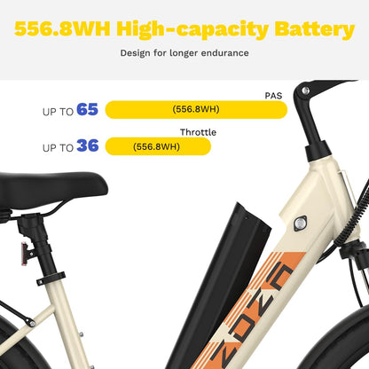 Electric Bike ZA02, 750W Peak Motor, 26'' City Cruiser Ebike, 556Wh Removable Battery, Up to 65 Mi Range 22 MPH, 7-Speed and Front Suspension Electric Bike for Adults