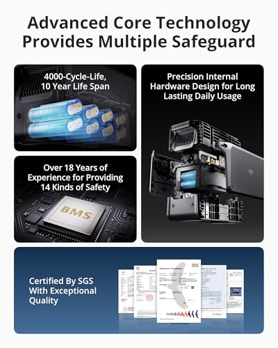 DJI Power 1000 Portable Power Station, 1024Wh LiFePO4 Battery, 2200W Solar Generator, Home Backup, 4-in-1 Fast Charging, 23db Ultra-Silent, Camping & RVs, Off-grid, Power Outage (Solar Panel Optional)