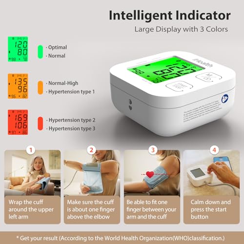 iHealth Track Smart Upper Arm Blood Pressure Monitor with Wide Range Cuff That fits Standard to Large Adult Arms, Bluetooth Compatible for iOS & Android Devices