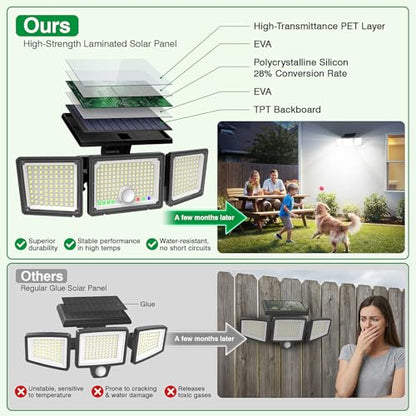 Solar Outdoor Lights Motion Sensor, 3500LM 286 LED Security Flood Lights with Visual Battery & Mode Display, 3 Lighting Modes, IP65 Waterproof 3-Head Wide Angle for Garage, Yard, Patio (2 Pack)