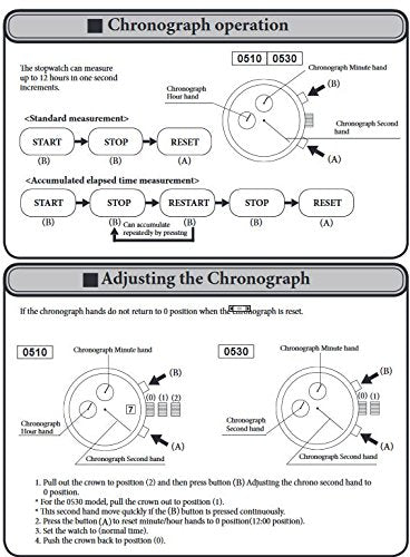Citizen Quartz Mens Watch, Stainless Steel, Classic, Two-Tone (Model: AN3394-59L)