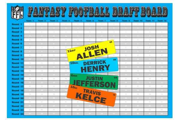 2025 Fantasy Football Draft Kit Basic