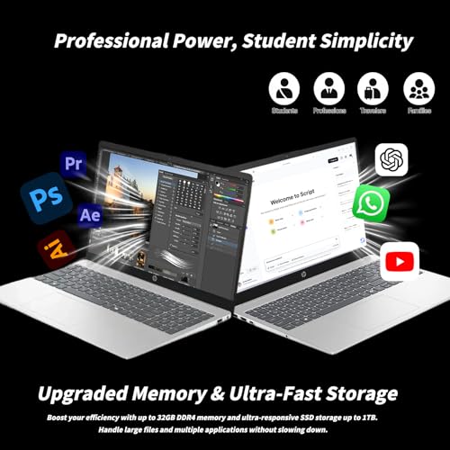 HP Flagship Touchscreen Laptop Computer - 15.6" HD Display, Intel 13th Core i3-1315U CPU, Up to 4.5GHz, Intel UHD Graphics, AI Copilot, Wifi6, Win11 Pro for Business & Student(32GB RAM, 1TB SSD)