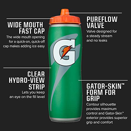 Gatorade 32oz Gator-skin Bottle, Green, One Size