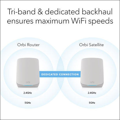 NETGEAR Orbi Whole Home Tri-Band WiFi 6 Mesh Network System (RBK663) – Router with 2 Satellite Extenders, Security Features, Coverage up to 6,600 sq. ft., 75 Devices - AX3800 (Up to 3.8Gbps)